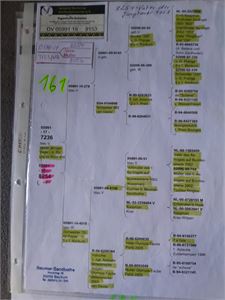 Objekt Bild