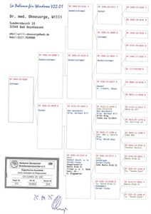Objekt Bild